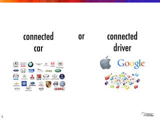 3
connected
car 
connected
driver 
or
 