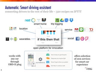 Automatic: Smart driving assistant
connecting drivers to the rest of their life – 320 recipes on IFTTT
8
social
service
trip logging
location
smart home
wearables
works with
any car
through
OBD-II plug
offers selection
of own services
for smart car
experience
open platform for innovation
 