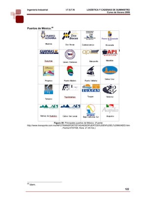 Ingeniería Industrial         I.T.S.T.N       LOGÍSTICA Y CADENAS DE SUMINISTRO
                                                              Curso de Verano 2008    



Puertos de México.48




                          Figura 39. Principales puertos de México. (Fuente:
http://www.transporte.com.mx/INFOTRANSPORTISTAS/AEROPUERTOS%20EN%20EL%20MUNDO.htm
                                 , Fecha:07/07/08, Hora: 21:45 hrs.)




48
     Idem.
                                                                             122
 