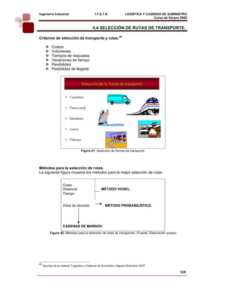Ingeniería Industrial                        I.T.S.T.N              LOGÍSTICA Y CADENAS DE SUMINISTRO
                                                                                    Curso de Verano 2008      
                                           4.4 SELECCIÓN DE RUTAS DE TRANSPORTE.

Criterios de selección de transporte y rutas.49

           Costos
           Volúmenes
           Tiempos de respuesta
           Variaciones en tiempo
           Flexibilidad
           Posibilidad de llegada




                                  Figura 41. Selección de formas de transporte.




Métodos para la selección de rutas.
La siguiente figura muestra los métodos para la mejor selección de rutas.


                    Costo
                    Distancia                     MÉTODO VOGEL.
                    Tiempo


                    Árbol de decisión                MÉTODO PROBABILÍSTICO.




                    CADENAS DE MARKOV
          Figura 42. Métodos para la selección de rutas de transportes. (Fuente. Elaboración propia)




49
     Apuntes de la materia “Logística y Cadenas de Suministro, Agosto-Diciembre 2007.

                                                                                                       124
 
