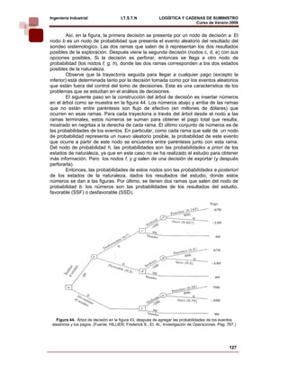 Ingeniería Industrial                   I.T.S.T.N             LOGÍSTICA Y CADENAS DE SUMINISTRO
                                                                              Curso de Verano 2008            
        Así, en la figura, la primera decisión se presenta por un nodo de decisión a. El
nodo b es un nodo de probabilidad que presenta el evento aleatorio del resultado del
sondeo sistemologico. Las dos ramas que salen de b representan los dos resultados
posibles de la exploración. Después viene la segunda decisión (nodos c, d, e) con sus
opciones posibles. Si la decisión es perforar, entonces se llega a otro nodo de
probabilidad (los nodos f, g, h), donde las dos ramas corresponden a los dos estados
posibles de la naturaleza.
        Observe que la trayectoria seguida para llegar a cualquier pago (excepto la
inferior) está determinada tanto por la decisión tomada como por los eventos aleatorios
que están fuera del control del tomo de decisiones. Esta es una característica de los
problemas que se estudian en el análisis de decisiones.
        El siguiente paso en la construcción del árbol de decisión es insertar números
en el árbol como se muestra en la figura 44. Los números abajo y arriba de las ramas
que no están entre paréntesis son flujo de efectivo (en millones de dólares) que
ocurren en esas ramas. Para cada trayectoria a través del árbol desde el nodo a las
ramas terminales, estos números se suman para obtener el pago total que resulta,
mostrado en negritas a la derecha de cada rama. El último conjunto de números es de
las probabilidades de los eventos. En particular, como cada rama que sale de un nodo
de probabilidad representa un nuevo aleatorio posible, la probabilidad de este evento
que ocurre a partir de este nodo se encuentra entre paréntesis junto con esta rama.
Del nodo de probabilidad h, las probabilidades son las probabilidades a priori de los
estados de naturaleza, ya que en este caso no se ha realizado el estudio para obtener
más información. Pero los nodos f, y g salen de una decisión de exportar (y después
perforarla).
        Entonces, las probabilidades de estos nodos son las probabilidades a posteriori
de los estados de la naturaleza, dados los resultados del estudio, donde estos
números se dan a las figuras. Por último, se tienen dos ramas que salen del nodo de
probabilidad b. los números son las probabilidades de los resultados del estudio,
favorable (SSF) o desfavorable (SSD).
                                               




                                                                                                    
   Figura 44. Árbol de decisión en la figura 43, después de agregar las probabilidades de los eventos
 aleatorios y los pagos. (Fuente. HILLIER, Frederick S., Et. Al., Investigación de Operaciones. Pág. 767.)




                                                                                                       127
 