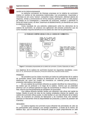 Ingeniería Industrial                        I.T.S.T.N               LOGÍSTICA Y CADENAS DE SUMINISTRO
                                                                                     Curso de Verano 2008           
cambio en la cultura empresarial.
       La estrecha vinculación de diversas empresas en la cadena de suministro
implica un cambio en las posiciones tradicionales. Los proveedores, mayoristas y
minoristas se ven como “socios”, comparten mayor información, delinean planes de
negocios, ventas y promociones en forma conjunta, participan como un solo equipo
de trabajo en la investigación y desarrollo de productos, analizan y planifican la
forma de crecer juntos, es decir, examinan el abastecimiento y la demanda así como
la cobertura de ésta.
       Como resultado de una estrecha colaboración entre los elementos de la
cadena de suministro, se produce una agilización del proceso productivo que da
como resultado mayores beneficios en la cadena de valor de los participantes.




      Figura 1. Actividades empresariales de la cadena de suministro. (Fuente. Elaborado en clase.)

Los objetivos de la cadena de suministro buscan los siguientes resultados.                               (HAMID,
Noori, ET. AL. Administración de la Operación y Producción Calidad total y respuesta sensible rápida.)


PRIMERO
        Se considera que los costos incurridos por todos los participantes de la cadena
de suministro tienen como enfoque la disminución de los costos de transporte y
distribución así como los niveles de inventarios en materias primas (insumos),
productos intermedios y terminados.
        En una cadena de suministro eficiente se pueden identificar los intercambios y
los costos que se producen a lo largo de la cadena, mismos que se pretenden
disminuir con un enfoque general en lugar de concentrarse en reducir los costos por
fase, ahorros que frecuentemente se transfieren al consumidor.
        Una cadena eficiente también facilita una utilización más eficaz del capital de
trabajo. Desde el punto de vista de los medios empleados (bienes de capital), una
cadena de suministro eficaz puede, no sólo facilitar un uso más eficiente de la materia
prima, de inventario en proceso de fabricación y de inventario final, sino también
optimizar el intercambio entre la disponibilidad de productos y costos de posesión del
inventario

SEGUNDO
       La cadena logística de suministro busca eficientar las actividades de valor de
los participantes para conseguir una ventaja competitiva a través de la misma. Se
destaca aquí, que el sistema de transporte juega un papel preponderante en este

                                                                                                           13
 