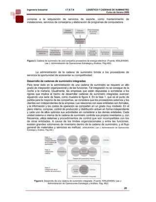 Ingeniería Industrial                 I.T.S.T.N            LOGÍSTICA Y CADENAS DE SUMINISTRO
                                                                           Curso de Verano 2008        
compras a la adquisición de servicios de soporte, como mantenimiento de
instalaciones, servicios de conserjería y elaboración de programas de computadora.




Figura 3. Cadena de suministro de una compañía proveedora de energía eléctrica. (Fuente. KRAJEWSKI,
                 Lee J. Administración de Operaciones Estrategia y Análisis. Pág.460)



        La administración de la cadena de suministro brinda a los proveedores de
servicios la oportunidad de acrecentar su competitividad.

Desarrollo de cadenas de suministro integradas.
Para tener éxito en la administración de una cadena de suministro se requiere un alto
grado de integración organizacional y de las funciones. Tal integración no se consigue de la
noche a la mañana. Usualmente, las empresas que están dispuestas a someterse a los
rigores que implica el hecho de desarrollar cadenas de suministro integradas avanzan
siguiendo una serie de fases, como muestra la figura 4. En la fase 1, que es el punto de
partida para la mayoría de las compañías, se considera que los proveedores externos y los
clientes son independientes de la empresa. Las relaciones con esas entidades son formales,
y la información y los costos de operación se comparten en un grado muy modesto. En el
plano interno, compras, control de producción y distribución actúan en forma independiente
y cada uno de ellos optimiza sus actividades sin considerar a las demás entidades. Cada
unidad externa e interna de la cadena de suministro controla sus propios inventarios y, con
frecuencia, utiliza sistemas y procedimientos de control que son incompatibles con los
de otras entidades. A causa de los límites organizacionales y entre las funciones,
existen grandes volúmenes de inventario dentro de la cadena de suministro, y el flujo
general de materiales y servicios es ineficaz. (KRAJEWSKI, Lee J. Administración de Operaciones
Estrategia y Análisis. Pág.460.)




        Figura 4. Desarrollo de una cadena de suministro integrada. (Fuente. KRAJEWSKI, Lee J.
                     Administración de Operaciones Estrategia y Análisis. Pág. 462)

                                                                                                 20
 