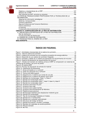 Ingeniería Industrial                               I.T.S.T.N                   LOGÍSTICA Y CADENAS DE SUMINISTRO
                                                                                                Curso de Verano 2008                           
     Objetivos y características de un ERP ............................................................................. 147
     Módulos de un ERP ......................................................................................................... 147
     Diez opciones de ERP, armonice su empresa ................................................................. 148
   5.3 TIPOS DE TRANSACCIONES PROPICIADAS POR LA TECNOLOGÍA DE LA
   INFORMACIÓN. ................................................................................................................. 153
     Sistemas de información estratégicas: ............................................................................ 153
     Sistemas, transaccionales. .............................................................................................. 153
     Comercio electrónico. ...................................................................................................... 153
     Algunas limitaciones del Comercio Electrónico:............................................................... 154
     Factura electrónica .......................................................................................................... 154
     E-Learning ....................................................................................................................... 155
     Fundamento del procesamiento de transacciones. .......................................................... 156
UNIDAD VI. CONFIGURACIÓN DE LA RED DE DISTRIBUCIÓN. .......................... 158
   6.1 IMPORTANCIA ESTRÁTEGICA DE LA RED DE DISTRIBUCIÓN ............................. 159
     Red de distribución .......................................................................................................... 159
     Función de la Red de Distribución. .................................................................................. 160
   6.2 DISEÑO DE LA RED DE DISTIBUCIÓN...................................................................... 161
   6.3 TÉCNICAS PARA EL DISEÑO DE LA RED ................................................................ 162
BIBLIOGRAFÍA. ......................................................................................................... 164



                                             ÍNDICE DE FIGURAS.

Figura 1. Actividades empresariales de la cadena de suministro.............................................. 13
Figura 2. Red de cadena de suministro ................................................................................... 17
Figura 3. Cadena de suministro de una compañía proveedora de energía eléctrica ................ 20
Figura 4. Desarrollo de una cadena de suministro integrada ................................................... 20
Figura 5. Entradas y salidas de un sistema de planeación de requerimientos de recursos ...... 27
Figura 6. Sistema de planeación de requerimientos de recursos .............................................. 28
Figura 7. Niveles de inventario de materias primas en MRP en comparación con sistemas de
cantidad fija de pedido y de punto de pedido ............................................................................ 30
Figura 8. El sistema MRP. ........................................................................................................ 31
Figura 9. Proceso de adquisición de entrada de material ......................................................... 42
Figura 10. Clasificación de Almacenes ..................................................................................... 47
Figura 11. Zonas principales en un almacén ............................................................................ 50
Figura 12. Orden de colocación de un almacén ........................................................................ 52
Figura 13. Técnica del doble espacio ....................................................................................... 52
Figura 14. Diagrama de un sistema que consta de una pila ..................................................... 53
Figura 15. Diagrama de un sistema de espacio vacío móvil ..................................................... 54
Figura 16. Ejemplos de montacargas, Clase 1 y Clase 2.......................................................... 61
Figura 17. Ejemplo de montacargas clase 2 ............................................................................. 61
Figura 18. Ejemplo de montacargas clase 1, clase 3, clase 4 y clase 5.................................... 62
Figura 19. Ejemplo de montacargas clase 7 ............................................................................. 62
Figura 20. Accesorio para brazo de grúa .................................................................................. 63
Figura 21. Accesorio para izaje ................................................................................................ 63
Figura 22. Accesorio para sujetar barriles................................................................................. 63
Figura 23. Accesorio para levantamiento de Alfombra.............................................................. 63
Figura 24. Plataforma para personal......................................................................................... 63
Figura 25. Montacargas diseñado para desplazarse mediante guías ....................................... 64
Figura 26. Ejemplo de montacargas ......................................................................................... 64
Figura 27. Tipo de montacargas instalados en hoteles ............................................................. 65
Figura 28. Ejemplo de un montacoches .................................................................................... 65
Figura 29. Ejemplo de un almacén automatizado ..................................................................... 69
Figura 30. Estructura del Código de Barras .............................................................................. 74
Figura 31. Ejemplo de producto, envases y embalaje............................................................... 77
Figura 32. Ejemplos de materiales de acolchonamiento ........................................................... 77
Figura 33. Película estirable ..................................................................................................... 81
Figura 34. Mic Pac .................................................................................................................... 82

                                                                                                                                    3
 