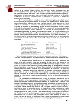 Ingeniería Industrial                 I.T.S.T.N            LOGÍSTICA Y CADENAS DE SUMINISTRO
                                                                           Curso de Verano 2008           
rapidez y la calidad. Estas medidas de operación están vinculadas con las
mediciones financieras clave de la empresa. La tabla 2 presenta varios ejemplos
de esas medidas de operación y sus nexos con diversas mediciones financieras.
Las flechas correspondientes a las mediciones financieras muestran la dirección
que tomaría la medición correspondiente si la medida de operación se modificara
en la dirección señalada.
        El inventario se deberá considerar como una inversión porque se establece con
el propósito de utilizarlo en el futuro. No obstante, en él permanecen atados ciertos
fondos que podrían utilizarse de modo más lucrativo en otras operaciones. Si la
cadena de suministro se administra con el propósito de reducir el valor del inventario
agregado, el resultado se reflejará en la porción correspondiente a los activos actuales
en la hoja de balance de la empresa. El objetivo es mantener la cantidad apropiada de
inventario, no el volumen mínimo del mismo. Las semanas de aprovisionamiento y las
rotaciones de inventario se reflejan en otra medida financiera: el capital de trabajo, que
no es sino el dinero utilizado para financiar las operaciones que están en marcha. Por
ejemplo, los incrementos de inventario requieren mayores pagos a los proveedores. La
disminución de las semanas de aprovisionamiento o el incremento de las rotaciones
de inventario alivian la presión sobre el capital de trabajo mediante la reducción de los
inventarios.




    Tabla 2. Vinculación entre las medidas de rendimiento de la cadena de suministro y las relaciones
financieras. (Fuente. KRAJEWSKI, Lee J. Administración de Operaciones Estrategia y Análisis. Pág. 476)

        Los gerentes también pueden reducir los costos de producción y materiales por
medio de la administración eficaz de la cadena de suministro. Los costos de los
materiales se determinan por medio de acuerdos financieros con los proveedores, y los
costos de producción son resultado del diseño y ejecución de la cadena de suministro
interna. Además, el porcentaje de defectos, observado tanto en la cadena de suministro
externa como en la interna, también influye en los costos de operación. Los costos de
producción y materiales, así como el porcentaje de defectos, influyen en el margen de
contribución, el cual es la diferencia entre el precio y el costo variable. Cuando se
reducen los costos de producción, de materiales y los ocasionados por defectos de la
calidad, se incrementa el margen de contribución y permite la obtención de mayores
ganancias.
        Las mediciones del rendimiento de la cadena de suministro relacionadas con el
tiempo también tienen repercusiones financieras. Muchos fabricantes y proveedores
de servicios miden el porcentaje de entregas a tiempo de sus productos o servicios. Esta
medición resulta afectada por el rendimiento de las cadenas de suministro internas y
externas. Al aumentar el porcentaje de entregas a tiempo se incrementan los ingresos,
porque los clientes satisfechos compran más productos o servicios de la compañía.
Asimismo, el hecho de reducir los tiempos de desarrollo de nuevos productos, por medio
de la administración eficaz de la cadena de suministro, permite que la empresa empiece a
generar ingresos con mayor prontitud y que se establezca con más firmeza en el merca-
do. Por último, cuando los tiempos de entrega del proveedor son más cortos, los inven-
tarios se reducen, lo cual hace que disminuya la presión sobre el capital de trabajo: así
resulta más sencillo acoplar los flujos de entrada y salida de materiales, porque entonces
pueden usarse pronósticos de la demanda más fidedignos y de menor alcance.
                                                                                                 45
 