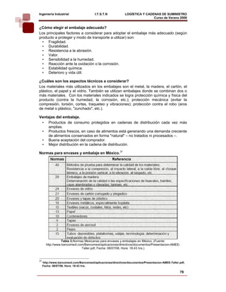 Ingeniería Industrial                    I.T.S.T.N            LOGÍSTICA Y CADENAS DE SUMINISTRO
                                                                              Curso de Verano 2008          
¿Cómo elegir el embalaje adecuado?
Los principales factores a considerar para adoptar el embalaje más adecuado (según
producto a proteger y modo de transporte a utilizar) son:
  • Fragilidad.
  • Durabilidad.
  • Resistencia a la abrasión.
  • Valor.
  • Sensibilidad a la humedad.
  • Reacción ante la oxidación o la corrosión.
  • Estabilidad química.
  • Deterioro y vida útil.

¿Cuáles son los aspectos técnicos a considerar?
Los materiales más utilizados en los embalajes son el metal, la madera, el cartón, el
plástico, el papel y el vidrio. También se utilizan embalajes donde se combinan dos o
más materiales. Con los materiales indicados se logra protección química y física del
producto (contra la humedad, la corrosión, etc.); protección mecánica (evitar la
compresión, torsión, cortes, traqueteo y vibraciones); protección contra el robo (aros
de metal o plástico, "zunchado", etc.).

Ventajas del embalaje.
 • Productos de consumo protegidos en cadenas de distribución cada vez más
     amplias.
 • Productos frescos, en caso de alimentos está generando una demanda creciente
     de alimentos conservados en forma "natural" – no tratados ni procesados –.
 • Buena aceptación del comprador.
 • Mejor distribución en la cadena de distribución.

Normas para envases y embalaje en México.37




                  Tabla 3.Normas Mexicanas para envases y embalajes en México. (Fuente:
       http://www.bancomext.com/Bancomext/aplicaciones/directivos/documentos/Presentacion-AMEE-
                               Taller.pdf, Fecha: 08/07/08, Hora: 18:43 hrs.)



37
     http://www.bancomext.com/Bancomext/aplicaciones/directivos/documentos/Presentacion-AMEE-Taller.pdf,
     Fecha: 08/07/08, Hora: 18:43 hrs.

                                                                                                    78
 