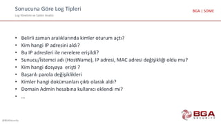 Sonucuna Göre Log Tipleri
Log Yönetimi ve Saldırı Analizi
@BGASecurity
BGA | SOME
• Belirli zaman aralıklarında kimler oturum açtı?
• Kim hangi IP adresini aldı?
• Bu IP adresleri ile nerelere erişildi?
• Sunucu/İstemci adı (HostName), IP adresi, MAC adresi değişikliği oldu mu?
• Kim hangi dosyaya erişti ?
• Başarılı parola değişiklikleri
• Kimler hangi dokümanları çıktı olarak aldı?
• Domain Admin hesabına kullanıcı eklendi mi?
• …
 