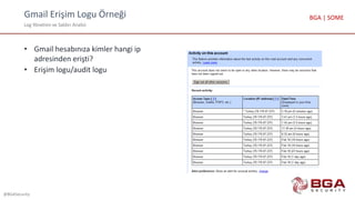 Gmail Erişim Logu Örneği
Log Yönetimi ve Saldırı Analizi
@BGASecurity
BGA | SOME
• Gmail hesabınıza kimler hangi ip
adresinden erişti?
• Erişim logu/audit logu
 