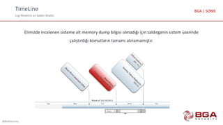 TimeLine
Log Yönetimi ve Saldırı Analizi
@BGASecurity
BGA | SOME
Elimizde incelenen sisteme ait memory dump bilgisi olmadığı için saldırganın sistem üzerinde
çalıştırdığı komutların tamamı alınamamıştır.
 
