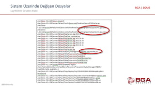 Sistem Üzerinde Değişen Dosyalar
Log Yönetimi ve Saldırı Analizi
@BGASecurity
BGA | SOME
 
