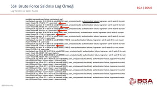 SSH Brute Force Saldırısı Log Örneği
Log Yönetimi ve Saldırı Analizi
@BGASecurity
BGA | SOME
 