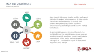 BGA Bilgi Güvenliği A.Ş
BGA Security Hakkında
@BGASecurity
BGA | Hakkında
Siber güvenlik dünyasına yönelik, yenilikçi profesyonel
çözümleri ile katkıda bulunmak amacı ile 2008 yılında
kurulan BGA Bilgi Güvenliği A.Ş. stratejik siber
güvenlik danışmanlığı ve güvenlik eğitimleri
konularında büyük ölçekli çok sayıda kuruma hizmet
vermektedir.
Gerçekleştirdiği vizyoner danışmanlık projeleri ve
nitelikli eğitimleri ile sektörde saygın bir yer kazanan
BGA Bilgi Güvenliği, kurulduğu günden bugüne kadar
alanında lider finans, enerji, telekom ve kamu
kuruluşları ile 1.000'den fazla eğitim ve danışmanlık
projelerine imza atmıştır.
ARGE
EĞİTİM
MSSP
PENTEST
SOME / SOC
SECOPS
 