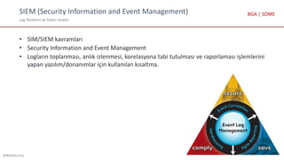 SIEM (Security Information and Event Management)
Log Yönetimi ve Saldırı Analizi
@BGASecurity
BGA | SOME
• SIM/SIEM kavramları
• Security Information and Event Management
• Logların toplanması, anlık izlenmesi, korelasyona tabi tutulması ve raporlaması işlemlerini
yapan yazılım/donanımlar için kullanılan kısaltma.
 