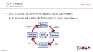 COBIT Süreçleri
Log Yönetimi ve Saldırı Analizi
@BGASecurity
BGA | SOME
• CobiT içerisinde 4 ana başlık altında toplam 34 süreç bulunmaktadır.
• Bu 34 süreç, pek çok şirket için BT fonksiyonlarının hemen hepsini kapsar.
 