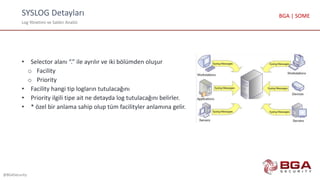 SYSLOG Detayları
Log Yönetimi ve Saldırı Analizi
@BGASecurity
BGA | SOME
• Selector alanı “.” ile ayrılır ve iki bölümden oluşur
o Facility
o Priority
• Facility hangi tip logların tutulacağını
• Priority ilgili tipe ait ne detayda log tutulacağını belirler.
• * özel bir anlama sahip olup tüm facilityler anlamına gelir.
 