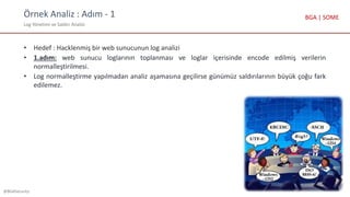 Örnek Analiz : Adım - 1
Log Yönetimi ve Saldırı Analizi
@BGASecurity
BGA | SOME
• Hedef : Hacklenmiş bir web sunucunun log analizi
• 1.adım: web sunucu loglarının toplanması ve loglar içerisinde encode edilmiş verilerin
normalleştirilmesi.
• Log normalleştirme yapılmadan analiz aşamasına geçilirse günümüz saldırılarının büyük çoğu fark
edilemez.
 
