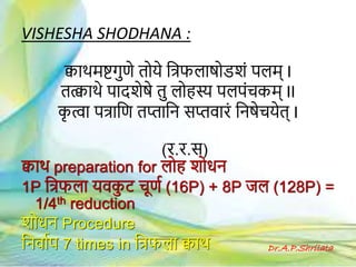 VISHESHA SHODHANA :
क्वकथमष्टगुणे तोये हत्रफलकषोडशां पलम् I
तत्क्वकथे पकदशेषे तु लोहस्य पलपांचकम् II
कृ त्वक पत्रकहण तप्तकहि सप्तवकरां हिषेचयेत् I
(र.र.स)
क्वकथ preparation for लोह शोधि
1P हत्रफलक यवकु ट चूणग (16P) + 8P जल (128P) =
1/4th reduction
शोधि Procedure
हिवकगप 7 times in हत्रफलक क्वकथ Dr.A.P.Shrilata
 