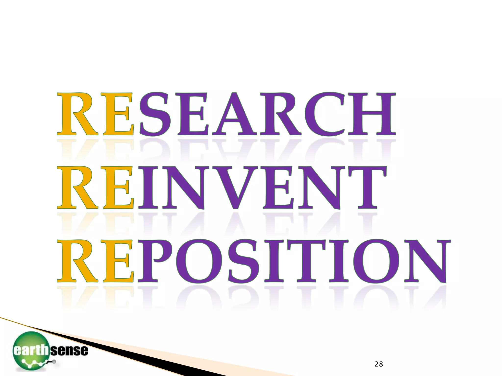 28ResEarchReinventReposition
