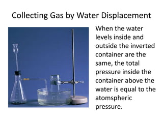 Collecting Gas by Water Displacement
When the water
levels inside and
outside the inverted
container are the
same, the total
pressure inside the
container above the
water is equal to the
atomspheric
pressure.
 