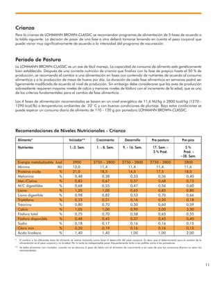 11
Crianza
Para la crianza de LOHMANN BROWN-CLASSIC se recomiendan programas de alimentación de 5 fases de acuerdo a
la tabla siguiente. La decisión de pasar de una fase a otra deberá tomarse teniendo en cuenta el peso corporal que
puede variar muy significativamente de acuerdo a la intensidad del programa de vacunación.
Período de Postura
La LOHMANN BROWN-CLASSIC es un ave de fácil manejo. La capacidad de consumo de alimento está genéticamente
bien establecida. Después de una correcta nutrición de crianza que finaliza con la fase de prepico hasta el 50 % de
producción, se recomienda el cambio a una alimentación en fases con contenido de nutrientes de acuerdo al consumo
alimenticio y a la producción de masa de huevo por día. La duración de cada fase alimenticia en semanas podrá ser
ligeramente modificada de acuerdo al nivel de producción. Sin embargo debe considerarse que las aves de producción
sobresaliente requieren mayores niveles de calcio y menores niveles de fósforo con el incremento de la edad, que es uno
de los criterios fundamentales para el cambio de fase alimenticia.
Las 4 fases de alimentación recomendadas se basan en un nivel energético de 11,6 MJ/kg ó 2800 kcal/kg (1270 -
1290 kcal/lb) a temperaturas ambientes de 22° C y con buenas condiciones de plumaje. Bajo estas condiciones se
puede esperar un consumo diario de alimento de 110 - 120 g por ponedora LOHMANN BROWN-CLASSIC.
Recomendaciones de Niveles Nutricionales - Crianza
Alimento* Iniciador** Crecimiento Desarrollo Pre-postura Pre-pico
Nutrientes 1.-3. Sem. 1. - 8. Sem. 9. - 16. Sem. 17. Sem. - 5 %
5 % Prod. Prod. -
~28. Sem.
Energía metabolizable kcal 2900 2750 – 2800 2750 - 2800 2750 - 2800 2800
Mínimo MJ 12,0 11,4 11,4 11,4 11,6
Proteína cruda % 21,0 18,5 14,5 17,5 18,0
Metionina % 0,48 0,38 0,33 0,36 0,40
Met./Cistina % 0,83 0,67 0,57 0,68 0,73
M/C digestibles % 0,68 0,55 0,47 0,56 0,60
Lisina % 1,20 1,00 0,65 0,85 0,80
Lisina digestible % 0,98 0,82 0,53 0,70 0,66
Triptófano % 0,23 0,21 0,16 0,20 0,18
Treonina % 0,80 0,70 0,50 0,60 0,59
Calcio % 1,05 1,00 0,90 2,00 3,50
Fósforo total % 0,75 0,70 0,58 0,65 0,55
Fósforo disponible % 0,48 0,45 0,37 0,45 0,40
Sodio % 0,18 0,17 0,16 0,16 0,15
Cloro mín. % 0,20 0,19 0,16 0,16 0,15
Ácido linoleico % 1,40 1,40 1,00 1,00 2,00
* El cambio a los diferentes tipos de alimento se realiza tomando como base el desarrollo del peso corporal. Es decir que el determinante para el cambio de la
alimentación es el peso corporal y no la edad. Por lo tanto es indispensable pesar frecuentemente tanto a las pollitas como a las ponedoras.
** Se debe alimentar con iniciador, cuando no se alcanza el peso de tabla con el alimento de crecimiento o en caso de que los consumos diarios no sean los
recomendados.
 
