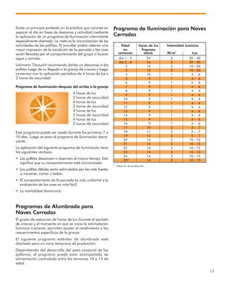 17
Existe un principio probado en la práctica que consiste en
separar el día en fases de descanso y actividad mediante
la aplicación de un programa de iluminación intermitente
especialmente diseñado. La meta es la sincronización de las
actividades de las pollitas. El avicultor podrá obtener una
mejor impresión de la condición de la parvada y las aves
serán llevadas por el comportamiento del grupo a buscar
agua y comida.
Lohmann Tierzucht recomienda darles un descanso a las
pollitas luego de su llegada a la granja de crianza y luego
comenzar con la aplicación periódica de 4 horas de luz y
2 horas de oscuridad.
Programa de iluminación después del arribo a la granja
4 horas de luz
2 horas de oscuridad
4 horas de luz
2 horas de oscuridad
4 horas de luz
2 horas de oscuridad
4 horas de luz
2 horas de oscuridad
Este programa puede ser usado durante los primeros 7 a
10 días. Luego se pasa al programa de iluminación decre-
ciente.
La aplicación del siguiente programa de iluminación tiene
las siguientes ventajas:
• Las pollitas descansan o duermen al mismo tiempo. Esto
significa que su comportamiento está sincronizado.
• Las pollitas débiles serán estimuladas por las más fuertes
a moverse, comer y beber.
• El comportamiento de la parvada es más uniforme y la
evaluación de las aves es más fácil.
• La mortalidad disminuirá.
Programas de Alumbrado para
Naves Cerradas
El grado de reducción de horas de luz durante el período
de crianza y el momento en que se inicia la estimulación
lumínica creciente, permiten ajustar el rendimiento a los
requerimientos específicos de la granja.
El siguiente programa estándar de alumbrado está
diseñado para un inicio temprano de producción:
Dependiendo del desarrollo del peso corporal de las
pollonas, el programa puede estar acompañado de
alimentación controlada entre las semanas 10 a 15 de
edad.
Programa de Iluminación para Naves
Cerradas
* Hasta fin de producción
Edad horas de luz Intensidad lumínica
en Programa
semanas stand. W/m2
Lux
día 1 - 2 24 3 20 - 40
día 3 - 6 16 3 20 - 30
2 14 2 10 - 20
3 12 2 10 - 20
4 10 1 4 - 6
5 9 1 4 - 6
6 9 1 4 - 6
7 9 1 4 - 6
8 9 1 4 - 6
9 9 1 4 - 6
10 9 1 4 - 6
11 9 1 4 - 6
12 9 1 4 - 6
13 9 1 4 - 6
14 9 1 4 - 6
15 9 1 4 - 6
16 9 1 4 - 6
17 10 2 5 - 7
18 11 2 5 - 7
19 12 2 5 - 7
20 13 3 10 - 15
21 14 3 10 - 15
22 14 3 10 - 15
23 14 3 10 - 15
24 14 3 10 - 15
25* 14 3 10 - 15
 