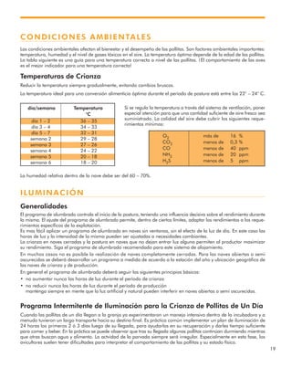 19
CONDICIONES AMBIENTALES
Las condiciones ambientales afectan el bienestar y el desempeño de las pollitas. Son factores ambientales importantes:
temperatura, humedad y el nivel de gases tóxicos en el aire. La temperatura óptima depende de la edad de las pollitas.
La tabla siguiente es una guía para una temperatura correcta a nivel de las pollitas. ¡El comportamiento de las aves
es el mejor indicador para una temperatura correcta!
Temperaturas de Crianza
Reducir la temperatura siempre gradualmente, evitando cambios bruscos.
La temperatura ideal para una conversión alimenticia óptima durante el período de postura está entre los 22° – 24° C.
Si se regula la temperatura a través del sistema de ventilación, poner
especial atención para que una cantidad suficiente de aire fresco sea
suministrado. La calidad del aire debe cubrir los siguientes reque-
rimientos mínimos:
La humedad relativa dentro de la nave debe ser del 60 – 70%.
ILUMINACIÓN
Generalidades
El programa de alumbrado controla el inicio de la postura, teniendo una influencia decisiva sobre el rendimiento durante
la misma. El ajuste del programa de alumbrado permite, dentro de ciertos límites, adaptar los rendimientos a los reque-
rimientos específicos de la explotación.
Es mas fácil aplicar un programa de alumbrado en naves sin ventanas, sin el efecto de la luz de día. En este caso las
horas de luz y la intensidad de la misma pueden ser ajustadas a necesidades cambiantes.
La crianza en naves cerradas y la postura en naves que no dejan entrar luz alguna permiten al productor maximizar
su rendimiento. Siga el programa de alumbrado recomendado para este sistema de alojamiento.
En muchos casos no es posible la realización de naves completamente cerradas. Para las naves abiertas o semi
oscurecidas se deberá desarrollar un programa a medida de acuerdo a la estación del año y ubicación geográfica de
las naves de crianza y de producción.
En general el programa de alumbrado deberá seguir los siguientes principios básicos:
• no aumentar nunca las horas de luz durante el período de crianza
• no reducir nunca las horas de luz durante el período de producción
mantenga siempre en mente que la luz artificial y natural pueden interferir en naves abiertas o semi oscurecidas.
Programa Intermitente de Iluminación para la Crianza de Pollitas de Un Día
Cuando las pollitas de un día llegan a la granja ya experimentaron un manejo intensivo dentro de la incubadora y a
menudo tuvieron un largo transporte hacia su destino final. Es práctica común implementar un plan de iluminación de
24 horas los primeros 2 ó 3 días luego de su llegada, para ayudarlas en su recuperación y darles tiempo suficiente
para comer y beber. En la práctica se puede observar que tras su llegada algunas pollitas continúan durmiendo mientras
que otras buscan agua y alimento. La actvidad de la parvada siempre será irregular. Especialmente en esta fase, los
avicultores suelen tener dificultades para interpretar el comportamiento de las pollitas y su estado físico.
O2 más de 16 %
CO2 menos de 0,3 %
CO menos de 40 ppm
NH3 menos de 20 ppm
H2S menos de 5 ppm
día/semana Temperatura
°C
día 1 – 2 36 – 35
día 3 – 4 34 – 33
día 5 – 7 32 – 31
semana 2 29 – 28
semana 3 27 – 26
semana 4 24 – 22
semana 5 20 – 18
semana 6 18 – 20
 