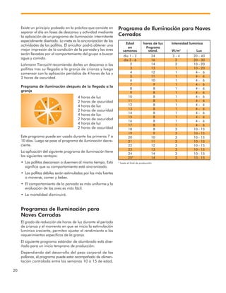 20
Existe un principio probado en la práctica que consiste en
separar el día en fases de descanso y actividad mediante
la aplicación de un programa de iluminación intermitente
especialmente diseñado. La meta es la sincronización de las
actividades de las pollitas. El avicultor podrá obtener una
mejor impresión de la condición de la parvada y las aves
serán llevadas por el comportamiento del grupo a buscar
agua y comida.
Lohmann Tierzucht recomienda darles un descanso a las
pollitas tras su llegada a la granja de crianza y luego
comenzar con la aplicación periódica de 4 horas de luz y
2 horas de oscuridad.
Programa de iluminación después de la llegada a la
granja
4 horas de luz
2 horas de oscuridad
4 horas de luz
2 horas de oscuridad
4 horas de luz
2 horas de oscuridad
4 horas de luz
2 horas de oscuridad
Este programa puede ser usado durante los primeros 7 a
10 días. Luego se pasa al programa de iluminación decre-
ciente.
La aplicación del siguiente programa de iluminación tiene
las siguientes ventajas:
• Las pollitas descansan o duermen al mismo tiempo. Esto
significa que su comportamiento está sincronizado.
• Las pollitas débiles serán estimuladas por las más fuertes
a moverse, comer y beber.
• El comportamiento de la parvada es más uniforme y la
evaluación de las aves es más fácil.
• La mortalidad disminuirá.
Programas de Iluminación para
Naves Cerradas
El grado de reducción de horas de luz durante el período
de crianza y el momento en que se inicia la estimulación
lumínica creciente, permiten ajustar el rendimiento a los
requerimientos específicos de la granja.
El siguiente programa estándar de alumbrado está dise-
ñado para un inicio temprano de producción:
Dependiendo del desarrollo del peso corporal de las
pollonas, el programa puede estar acompañado de alimen-
tación controlada entre las semanas 10 a 15 de edad.
Programa de Iluminación para Naves
Cerradas
* hasta el final de producción
Edad horas de luz Intensidad lumínica
en Programa
semanas stand. W/m2
Lux
día 1 - 2 24 3 - 4 20 - 40
día 3 - 6 16 2 20 - 30
2 14 2 10 - 20
3 13 1 10 - 20
4 12 1 4 - 6
5 11 1 4 - 6
6 10 1 4 - 6
7 9 1 4 - 6
8 8 1 4 - 6
9 8 1 4 - 6
10 8 1 4 - 6
11 8 1 4 - 6
12 8 1 4 - 6
13 8 1 4 - 6
14 8 1 4 - 6
15 8 1 4 - 6
16 8 1 4 - 6
17 8 1 4 - 6
18 8 3 10 - 15
19 9 3 10 - 15
20 10 3 10 - 15
21 11 3 10 - 15
22 12 3 10 - 15
23 13 3 10 - 15
24 14 3 10 - 15
25* 14 3 10 - 15
 