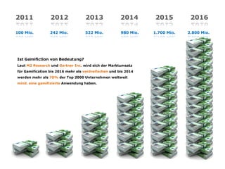 2011             2012              2013               2014       2015          2016

100 Mio.         242 Mio.          522 Mio.           980 Mio.   1.700 Mio.   2.800 Mio.




Ist Gamifiction von Bedeutung?
Laut M2 Research und Gartner Inc. wird sich der Marktumsatz
für Gamification bis 2016 mehr als verdreifachen und bis 2014
werden mehr als 70% der Top 2000 Unternehmen weltweit
mind. eine gamifizierte Anwendung haben.
 