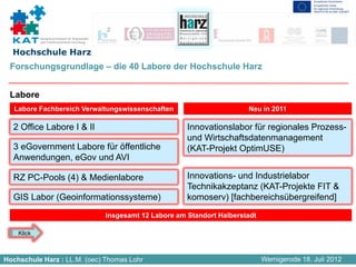 Kompetenznetzwerk für Angewandte
            und Transferorientierte Forschung


  Hochschule Harz
 Forschungsgrundlage – die 40 Labore der Hochschule Harz


 Labore
   Labore Fachbereich Verwaltungswissenschaften                                         Neu in 2011

  2 Office Labore I & II                                               Innovationslabor für regionales Prozess-
                                                                       und Wirtschaftsdatenmanagement
  3 eGovernment Labore für öffentliche                                 (KAT-Projekt OptimUSE)
  Anwendungen, eGov und AVI

  RZ PC-Pools (4) & Medienlabore                                       Innovations- und Industrielabor
                                                                       Technikakzeptanz (KAT-Projekte FIT &
  GIS Labor (Geoinformationssysteme)                                   komoserv) [fachbereichsübergreifend]
                                                Insgesamt 12 Labore am Standort Halberstadt

    Klick



Hochschule Harz : LL.M. (oec) Thomas Lohr                                                     Wernigerode 18. Juli 2012
 