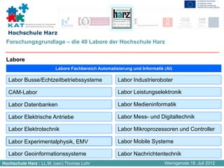 Kompetenznetzwerk für Angewandte
          und Transferorientierte Forschung


  Hochschule Harz
 Forschungsgrundlage – die 40 Labore der Hochschule Harz


 Labore
                                          Labore Fachbereich Automatisierung und Informatik (AI)

  Labor Busse/Echtzeitbetriebssysteme                                 Labor Industrieroboter

  CAM-Labor                                                           Labor Leistungselektronik

  Labor Datenbanken                                                   Labor Medieninformatik

  Labor Elektrische Antriebe                                          Labor Mess- und Digitaltechnik

  Labor Elektrotechnik                                                Labor Mikroprozessoren und Controller

  Labor Experimentalphysik, EMV                                       Labor Mobile Systeme

  Labor Geoinformationssysteme                                        Labor Nachrichtentechnik
Hochschule Harz : LL.M. (oec) Thomas Lohr                                                   Wernigerode 18. Juli 2012
 