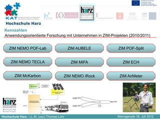 Kompetenznetzwerk für Angewandte
          und Transferorientierte Forschung


  Hochschule Harz
 Kennzahlen
 Anwendungsorientierte Forschung mit Unternehmen in ZIM-Projekten (2010/2011)


    ZIM NEMO POF-Lab                           ZIM AUBELE      ZIM POF-Split


     ZIM NEMO TECLA                              ZIM MIFA         ZIM ECH


        ZIM McKarbon                          ZIM NEMO iRock    ZIM AirMeter




Hochschule Harz : LL.M. (oec) Thomas Lohr                      Wernigerode 18. Juli 2012
 