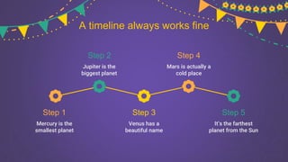 A timeline always works fine
Step 1
Mercury is the
smallest planet
Step 2
Jupiter is the
biggest planet
Step 4
Mars is actually a
cold place
Step 5
It’s the farthest
planet from the Sun
Step 3
Venus has a
beautiful name
 