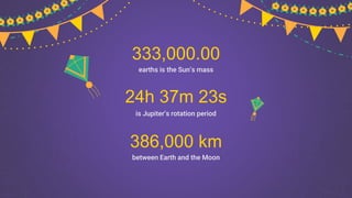 is Jupiter’s rotation period
between Earth and the Moon
386,000 km
earths is the Sun’s mass
333,000.00
24h 37m 23s
 