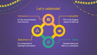 Let’s celebrate!
Venus
It’s the second planet
from the Sun
Mars
Despite being red,
Mars is a cold place
Jupiter
This is the biggest
planet of them all
Saturn
It’s composed of
hydrogen and helium
 