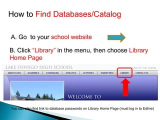 How to  Find Databases/Catalog A. Go  to your  school website B. Click  “Library”  in the menu, then choose  Library Home Page You can also find link to database passwords on Library Home Page (must log in to Edline) 