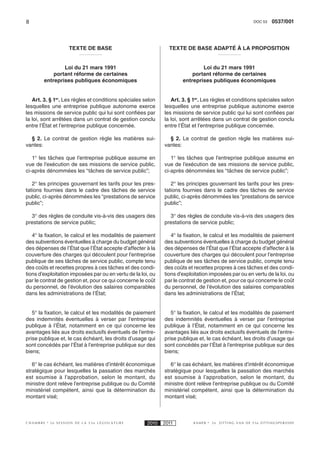 8                                                                                                      DOC 53   0537/001



                   TEXTE DE BASE                                TEXTE DE BASE ADAPTÉ À LA PROPOSITION


                Loi du 21 mars 1991                                           Loi du 21 mars 1991
            portant réforme de certaines                                  portant réforme de certaines
        entreprises publiques économiques                             entreprises publiques économiques


   Art. 3. § 1er. Les règles et conditions spéciales selon       Art. 3. § 1er. Les règles et conditions spéciales selon
lesquelles une entreprise publique autonome exerce            lesquelles une entreprise publique autonome exerce
les missions de service public qui lui sont confiées par      les missions de service public qui lui sont confiées par
la loi, sont arrêtées dans un contrat de gestion conclu       la loi, sont arrêtées dans un contrat de gestion conclu
entre l’État et l’entreprise publique concernée.              entre l’État et l’entreprise publique concernée.

  §  2. Le contrat de gestion règle les matières sui-           §  2. Le contrat de gestion règle les matières sui-
vantes:                                                       vantes:

   1° les tâches que l’entreprise publique assume en             1° les tâches que l’entreprise publique assume en
vue de l’exécution de ses missions de service public,         vue de l’exécution de ses missions de service public,
ci-après dénommées les “tâches de service public”;            ci-après dénommées les “tâches de service public”;

   2° les principes gouvernant les tarifs pour les pres-         2° les principes gouvernant les tarifs pour les pres-
tations fournies dans le cadre des tâches de service          tations fournies dans le cadre des tâches de service
public, ci-après dénommées les “prestations de service        public, ci-après dénommées les “prestations de service
public”;                                                      public”;

  3° des règles de conduite vis-à-vis des usagers des           3° des règles de conduite vis-à-vis des usagers des
prestations de service public;                                prestations de service public;

   4° la fixation, le calcul et les modalités de paiement        4° la fixation, le calcul et les modalités de paiement
des subventions éventuelles à charge du budget général        des subventions éventuelles à charge du budget général
des dépenses de l’État que l’État accepte d’affecter à la     des dépenses de l’État que l’État accepte d’affecter à la
couverture des charges qui découlent pour l’entreprise        couverture des charges qui découlent pour l’entreprise
publique de ses tâches de service public, compte tenu         publique de ses tâches de service public, compte tenu
des coûts et recettes propres à ces tâches et des condi-      des coûts et recettes propres à ces tâches et des condi-
tions d’exploitation imposées par ou en vertu de la loi, ou   tions d’exploitation imposées par ou en vertu de la loi, ou
par le contrat de gestion et, pour ce qui concerne le coût    par le contrat de gestion et, pour ce qui concerne le coût
du personnel, de l’évolution des salaires comparables         du personnel, de l’évolution des salaires comparables
dans les administrations de l’État;                           dans les administrations de l’État;


   5° la fixation, le calcul et les modalités de paiement        5° la fixation, le calcul et les modalités de paiement
des indemnités éventuelles à verser par l’entreprise          des indemnités éventuelles à verser par l’entreprise
publique à l’État, notamment en ce qui concerne les           publique à l’État, notamment en ce qui concerne les
avantages liés aux droits exclusifs éventuels de l’entre-     avantages liés aux droits exclusifs éventuels de l’entre-
prise publique et, le cas échéant, les droits d’usage qui     prise publique et, le cas échéant, les droits d’usage qui
sont concédés par l’État à l’entreprise publique sur des      sont concédés par l’État à l’entreprise publique sur des
biens;                                                        biens;

   6° le cas échéant, les matières d’intérêt économique          6° le cas échéant, les matières d’intérêt économique
stratégique pour lesquelles la passation des marchés          stratégique pour lesquelles la passation des marchés
est soumise à l’approbation, selon le montant, du             est soumise à l’approbation, selon le montant, du
ministre dont relève l’entreprise publique ou du Comité       ministre dont relève l’entreprise publique ou du Comité
ministériel compétent, ainsi que la détermination du          ministériel compétent, ainsi que la détermination du
montant visé;                                                 montant visé;



CHAMBRE    2e SESSION DE LA 53e LÉGISLATURE            2010   2011         KAMER   2e   ZITTING VAN DE 53e ZITTINGSPERIODE
 