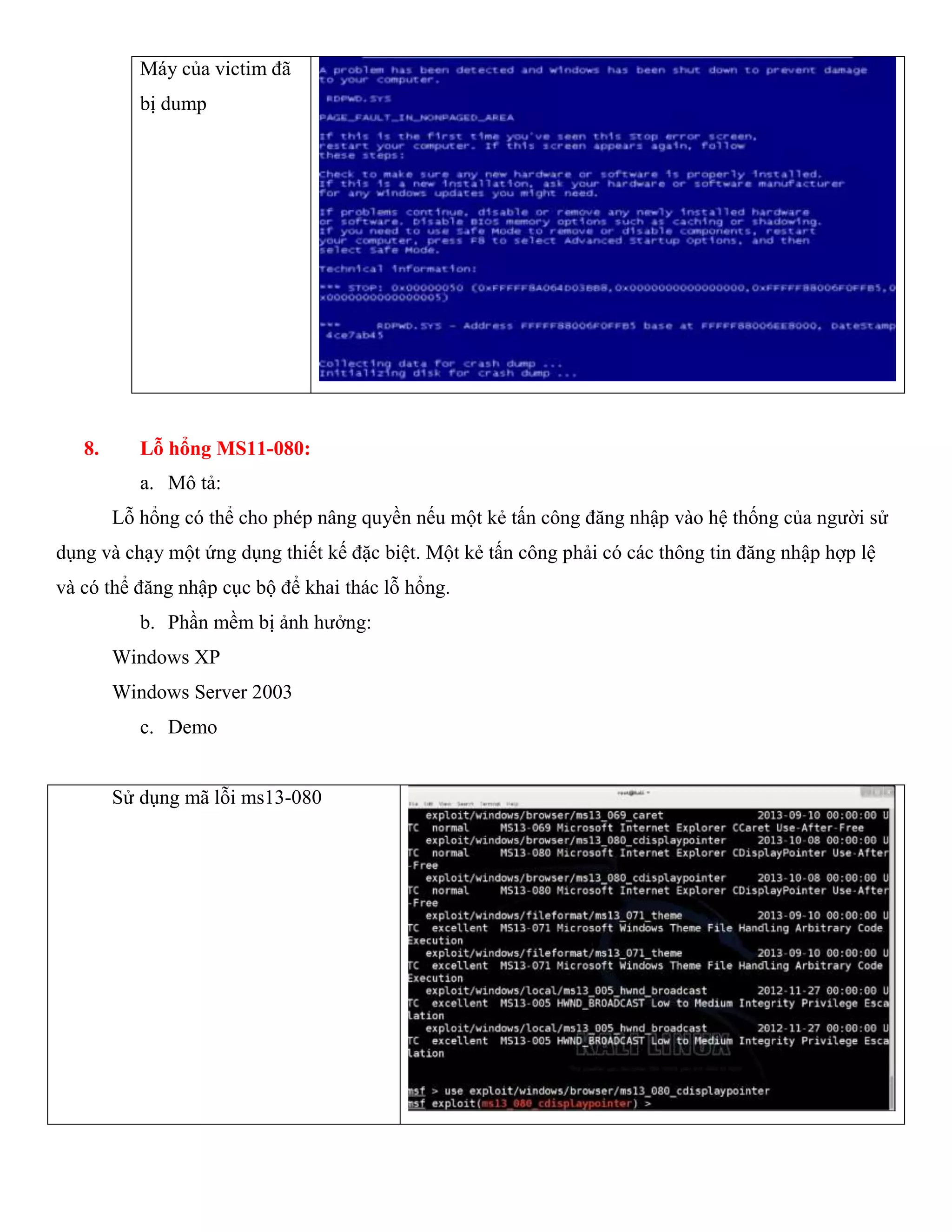 Máy của victim đã
bị dump
8. Lỗ hổng MS11-080:
a. Mô tả:
Lỗ hổng có thể cho phép nâng quyền nếu một kẻ tấn công đăng nhập vào hệ thống của người sử
dụng và chạy một ứng dụng thiết kế đặc biệt. Một kẻ tấn công phải có các thông tin đăng nhập hợp lệ
và có thể đăng nhập cục bộ để khai thác lỗ hổng.
b. Phần mềm bị ảnh hưởng:
Windows XP
Windows Server 2003
c. Demo
Sử dụng mã lỗi ms13-080
 