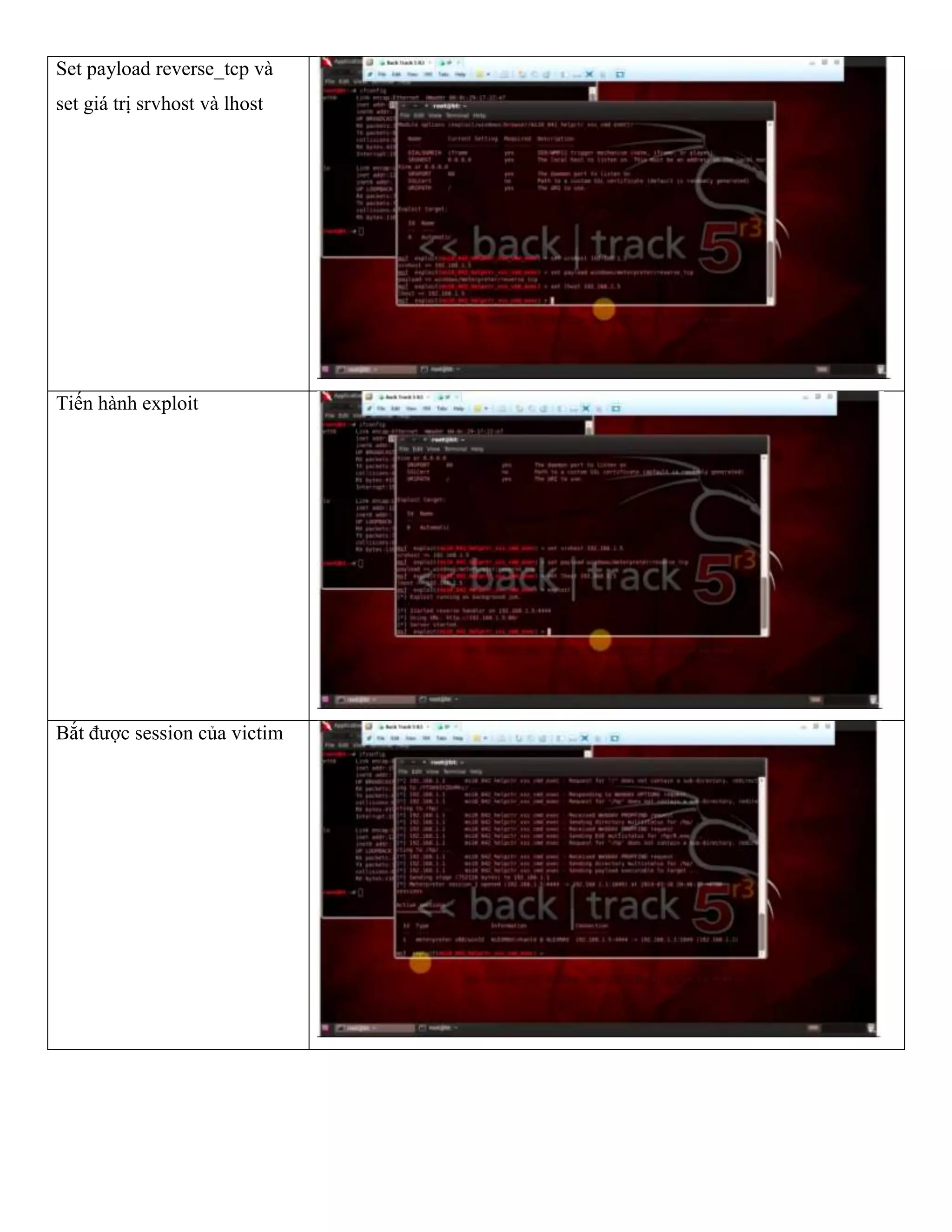 Set payload reverse_tcp và
set giá trị srvhost và lhost
Tiến hành exploit
Bắt được session của victim
 