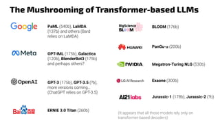 The Mushrooming of Transformer-based LLMs
PaML (540b), LaMDA
(137b) and others (Bard
relies on LaMDA)
OPT-IML (175b), Galactica
(120b), BlenderBot3 (175b)
and perhaps others?
ERNIE 3.0 Titan (260b)
GPT-3 (175b), GPT-3.5 (?b),
more versions coming…
(ChatGPT relies on GPT-3.5)
BLOOM (176b)
PanGu-𝛼 (200b)
Jurassic-1 (178b), Jurassic-2 (?b)
Exaone (300b)
Megatron-Turing NLG (530b)
(It appears that all those models rely only on
transformer-based decoders)
 