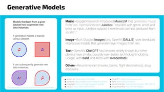 Generative Models
Models that learn from a given
dataset how to generate new
data instances.
https://developers.google.com/machine-learning/gan/generative
♫ ♬
♪♪
A generative models is trained
using a dataset:
It can subsequently generate new
data instances:
♫
Music—Google Research introduced MusicLM that generates music
from text. OpenAI released Jukebox, “provided with genre, artist, and
lyrics as input, Jukebox outputs a new music sample produced from
scratch.”
Image—Both Google (Imagen) and OpenAI (DALL.E) have developed
impressive models that generate novel images from text.
Text—OpenAI’s ChatGPT has become widely known, but other
players have similar, possibly even better, technology (including
Google, with Bard, and Meta with BlenderBot3).
Others—Recommender (movies, books, ﬂight destinations), drug
discovery…
■ ChatGPT: https://chat.openai.com/
■ Bard: https://bit.ly/3JpiFkH
■ Recommender: https://arxiv.org/abs/1802.05814
■ Drug discovery: https://bit.ly/42lguaj
■ MusicLM: https://bit.ly/3Tm4Rfk
■ Jukebox: https://openai.com/research/jukebox
■ Imagegen: https://imagen.research.google/
■ DALL.E: https://labs.openai.com/
 
