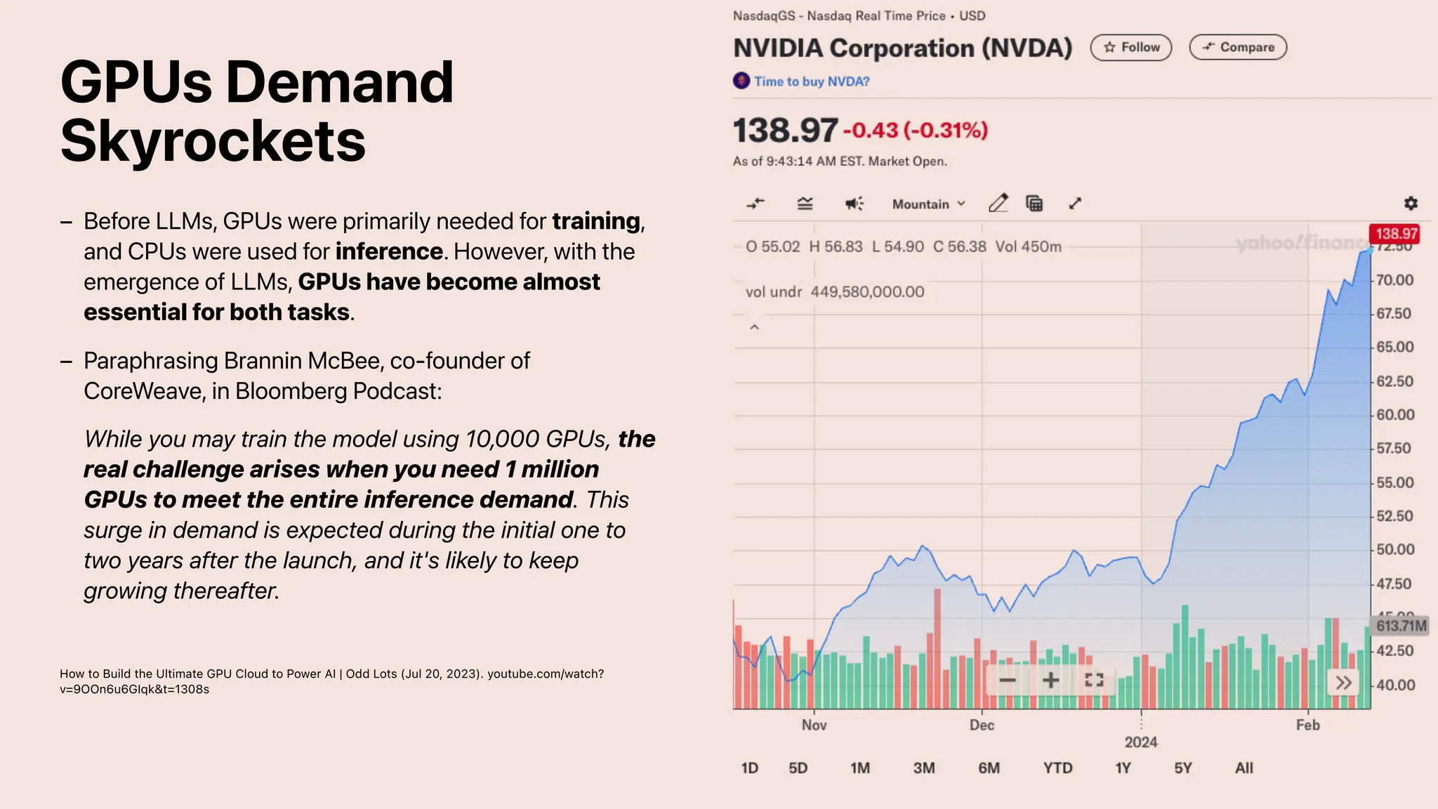 GPUs Demand
Skyrockets
How to Build the Ultimate GPU Cloud to Power AI | Odd Lots (Jul 20, 2023). youtube.com/watch?
v=9OOn6u6GIqk&t=1308s
Before LLMs, GPUs were primarily needed for training,
and CPUs were used for inference. However, with the
emergence of LLMs, GPUs have become almost
essential for both tasks.
–
Paraphrasing Brannin McBee, co-founder of
CoreWeave, in Bloomberg Podcast:
While you may train the model using 10,000 GPUs, the
real challenge arises when you need 1 million
GPUs to meet the entire inference demand. This
surge in demand is expected during the initial one to
two years after the launch, and it's likely to keep
growing thereafter.
–
 