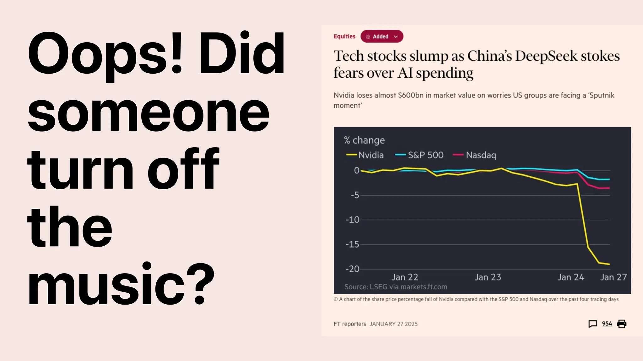 Oops! Did
someone
turn off
the
music?
 