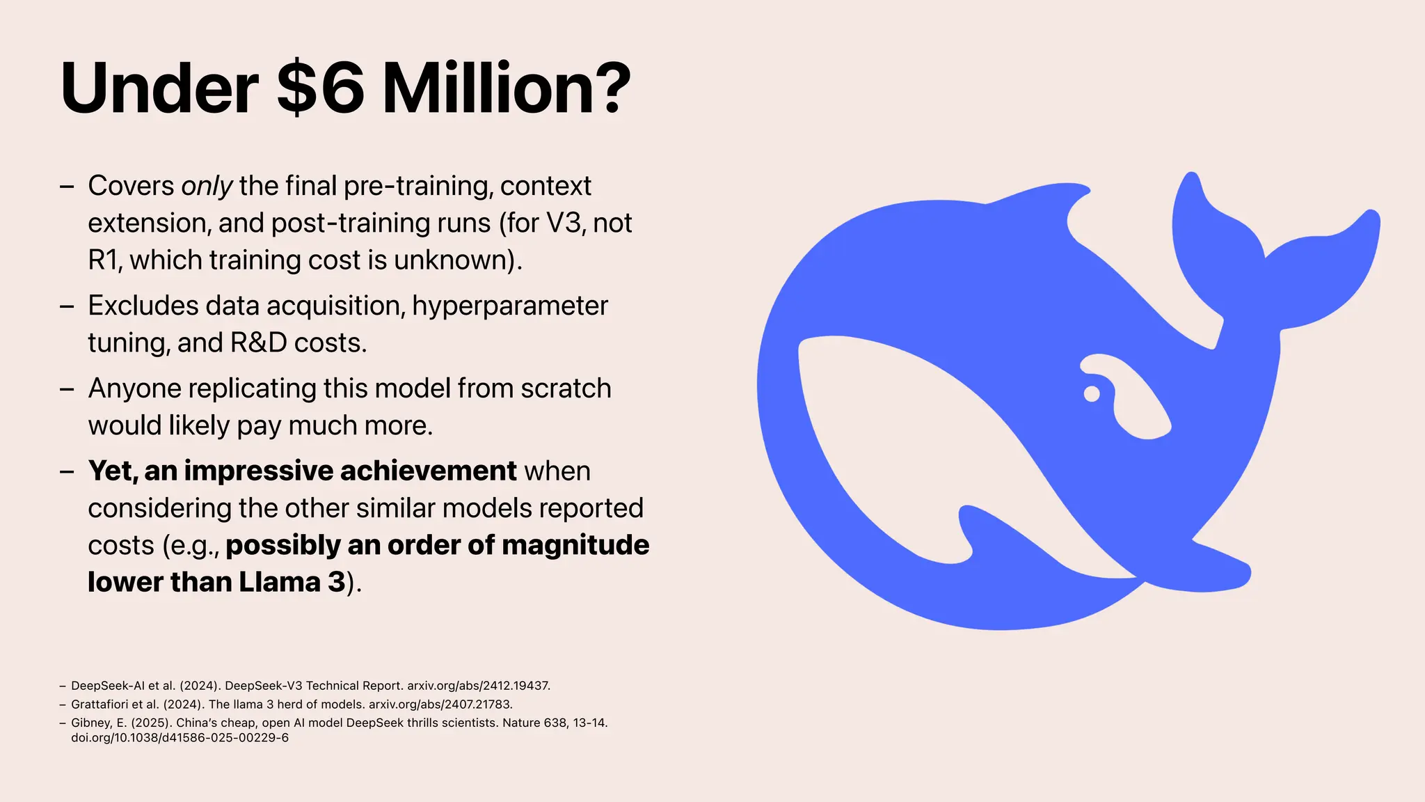 Under $6 Million?
Covers only the final pre-training, context
extension, and post-training runs (for V3, not
R1, which training cost is unknown).
–
Excludes data acquisition, hyperparameter
tuning, and R&D costs.
–
Anyone replicating this model from scratch
would likely pay much more.
–
Yet, an impressive achievement when
considering the other similar models reported
costs (e.g., possibly an order of magnitude
lower than Llama 3).
–
DeepSeek-AI et al. (2024). DeepSeek-V3 Technical Report. arxiv.org/abs/2412.19437.
–
Grattafiori et al. (2024). The llama 3 herd of models. arxiv.org/abs/2407.21783.
–
Gibney, E. (2025). China’s cheap, open AI model DeepSeek thrills scientists. Nature 638, 13-14.
doi.org/10.1038/d41586-025-00229-6
–
 