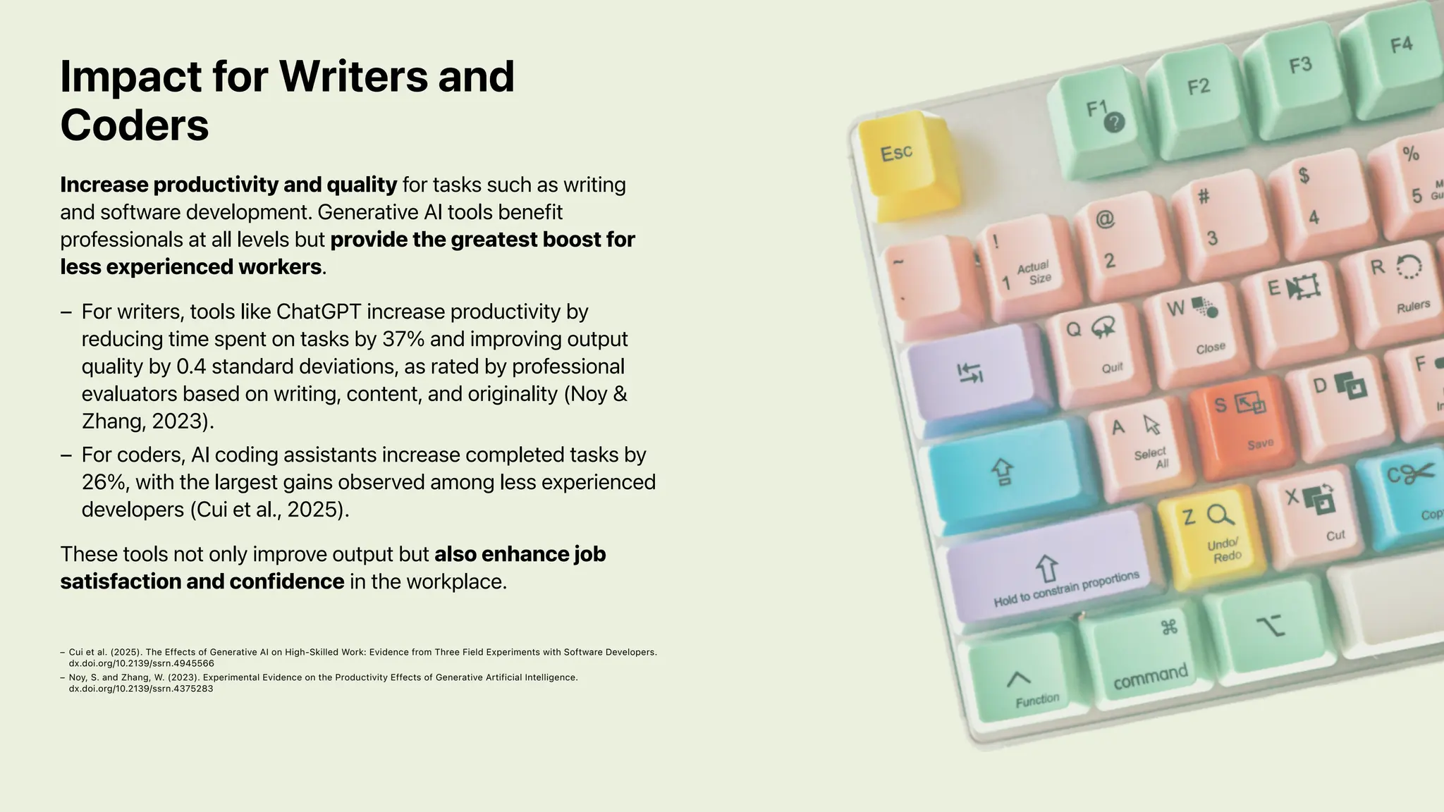Impact for Writers and
Coders
Increase productivity and quality for tasks such as writing
and software development. Generative AI tools benefit
professionals at all levels but provide the greatest boost for
less experienced workers.
These tools not only improve output but also enhance job
satisfaction and confidence in the workplace.
For writers, tools like ChatGPT increase productivity by
reducing time spent on tasks by 37% and improving output
quality by 0.4 standard deviations, as rated by professional
evaluators based on writing, content, and originality (Noy &
Zhang, 2023).
–
For coders, AI coding assistants increase completed tasks by
26%, with the largest gains observed among less experienced
developers (Cui et al., 2025).
–
Cui et al. (2025). The Effects of Generative AI on High-Skilled Work: Evidence from Three Field Experiments with Software Developers.
dx.doi.org/10.2139/ssrn.4945566
–
Noy, S. and Zhang, W. (2023). Experimental Evidence on the Productivity Effects of Generative Artificial Intelligence.
dx.doi.org/10.2139/ssrn.4375283
–
 