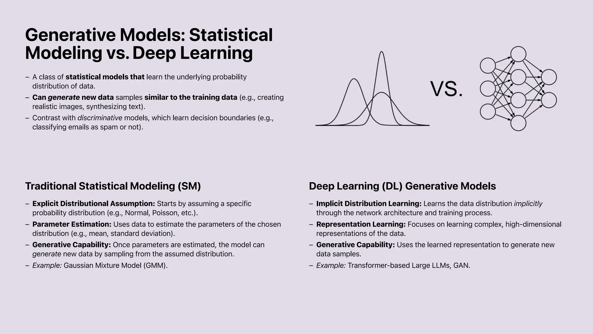 Generative Models: Statistical
Modeling vs. Deep Learning
A class of statistical models that learn the underlying probability
distribution of data.
–
Can generate new data samples similar to the training data (e.g., creating
realistic images, synthesizing text).
–
Contrast with discriminative models, which learn decision boundaries (e.g.,
classifying emails as spam or not).
–
Traditional Statistical Modeling (SM)
Explicit Distributional Assumption: Starts by assuming a specific
probability distribution (e.g., Normal, Poisson, etc.).
–
Parameter Estimation: Uses data to estimate the parameters of the chosen
distribution (e.g., mean, standard deviation).
–
Generative Capability: Once parameters are estimated, the model can
generate new data by sampling from the assumed distribution.
–
Example: Gaussian Mixture Model (GMM).
–
Deep Learning (DL) Generative Models
Implicit Distribution Learning: Learns the data distribution implicitly
through the network architecture and training process.
–
Representation Learning: Focuses on learning complex, high-dimensional
representations of the data.
–
Generative Capability: Uses the learned representation to generate new
data samples.
–
Example: Transformer-based Large LLMs, GAN.
–
 