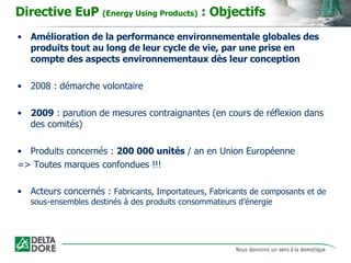 Directive EuP  (Energy Using Products)  : Objectifs  ,[object Object],[object Object],[object Object],[object Object],[object Object],[object Object]