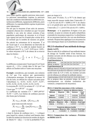 18 — LES TECHNOLOGIES DE LABORATOIRE - N°1 - 2006
assez court (parfois appelée précision intra-essai).
La précision intermédiaire exprime la précision
dans des conditions intra laboratoire différentes (ex.
techniciens différents, équipements différents, jours
différents). La reproductibilité exprime la précision
entre laboratoires.
On sait que la moyenne d’une série de mesures,
composés chacune de n résultats (ce que l’on peut
identifier à une série de valeurs extraites d’une
population quelconque de moyenne m et d’écart
type sigma) suit une loi d’autant plus voisine de la
loi normale que le nombre de mesures est grand.
On calcule les estimateurs de la moyenne X  et
de l’écart type S et on détermine un intervalle de
confiance à 95 %. La table de student fournit un
coefficient t pour N= n - 1 et P = 0,95 (ou α = 0,05) :
la valeur moyenne à 95 % de chance de se trouver
dans les limites :
( ) ( )
n
S
tXm
n
S
tX pp ⋅+≤≤⋅− υυ ,,
La différence existant entre l’écart type (S ) et l’écart
moyen (Sm
= S/√n ) réside dans le fait que l’un
affecte un résultat isolé et l’autre une moyenne.
Exemple: considérons, par exemple, une solution
de Ca²+
que l’on analyse par spectrométrie
d’absorption atomique. En répétant la mesure 10
fois de suite, on obtient les valeurs suivantes pour
l’absorbance Ai
 : 0,152 ; 0,152 ; 0,157 ; 0,157 ;
0,156 ; 0,156 ; 0,156 ; 0,154 ; 0,154 ; 0,154.
La moyenne Ā = 0,155, la variance S2
= 3,5 10-6
est
l’écart type
3
1,89.10S −
= ≅ 0,002.
Le coefficient de variation CV = 100*1,89*10-3
/0,155 = 1,22%. Les limites de confiance peuvent
être fixées par la formule :
StAAiStA )(p,)(p, υυ +〈〈− 	
	pour toute nouvelle mesure
n
StA
n
StA )(p,)(p, υυ +〈〈− m
pour la moyenne
t étant le facteur de confiance (où tcr
= t critique)
pour lequel les valeurs à utiliser sont données dans
la table de student (en fonction du nombre de degrés
de liberté N = (Σni
) - 1 et de la probabilité P (ou
pour un risque α )).
Ainsi, pour 10 essais, il y a 95 % de chance que
toute nouvelle mesure tombe dans l’intervalle ( A
± 2,26 S) soit (0,155 ± 0,004) et 95 % de chance
(si n est grand) pour que la moyenne tombe dans
l’intervalle ( A ± 2,26 S/√10) soit (0,155 ± 0,001).
Remarque : si la population d’origine n’est pas
normale, on peut en extraire de petits échantillons
et prendre les moyennes respectives. La distribution
de ces moyennes tend très vite vers une distribution
normale. On peut donc appliquer à ces moyennes les
tests statistiques basés sur la distribution normale.
III.2.Evaluationd’uneméthodededosage
(tests t et F)
Dans le cadre de la validation d’une méthode interne
de dosage de l’acidité totale d’une boisson, les
résultats suivants ont été obtenus avec une boisson
de référence interne :
Expérimentateur A
Méthode interne 5,65 5,60 5,58 5,61 5,55 5,63 5,61 5,50
Méthode de référence 5,50 5,55 5,56 5,50 5,58 5,65
Expérimentateur B
Méthode interne 5,70 5,65 5,75 5,80 5,60 5,65 5,71 5,80
On utilisant un produit de référence certifié qui a une
acidité totale de 5,55 ± 0,02, les résultats suivants
ont été obtenus en utilisant la méthode interne :
Expérimentateur A 5,50 5,55 5,56 5,51 5,45 5,60 5,64
On se propose dans un premier temps, de traiter
statistiquement ces résultats (estimation des
variances, comparaison de moyennes).
III.2.1. Calcul des moyennes et des variances
Expérimentateur A : boisson de référence interne
Méthode Moyenne DDL Variance Ecart
type
Interne 5,591250 7 0,002269 0,047640
Référence 5,556667 5 0,003147 0,056095
Expérimentateur B : boisson de référence interne
Méthode Moyenne DDL Variance Ecart type
Interne 5,707500 7 0,005307 0,072850
Produit de référence Certifié
Expérimentateur Moyenne DDL Variance Ecart type
A 5,544286 6 0,004095 0,063994
III.2.2. Comparaison des variances : Précision
ou fidélité (test F)
 