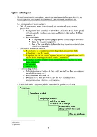 5
Options technologiques
1. De quelles options technologiques les entreprises disposent-elles pour répondre au
souci de prendre en compte l’environnement ? Esquissez-en une hiérarchie.
Les grandes options technologiques:
- Soit elles mettent en œuvre des options directement dans le processus de
production.
o Changement dans les inputs de production (utilisation d’eau plutôt que de
solvants dans les peintures par exemple, fibre recyclées au lieu de fibres
neuves,…)
o Investissements
 Along the pipe, technologie plus propre tout au long du processus
 Faire des produits plus propres
 End of the pipe, à la fin de la production, épuration ou incinération
des déchets résiduels.
- Mesures de prévention diverses
1. Réductions à la source (changement du produit, changement de la
technologie et /ou des inputs)
2. Recyclage interne (en tant qu’input de production, récupération de matière
en vue d’une autre application au sein de l’entreprise)3
3. Recyclage externes (matière premiere secondaire ou input en vue d’une
autre utilisation).
4. Incinération
5. Mise en CET4
- Transfert de pollution
o Substitution interne (utiliser de l’air plutôt que de l’eau dans les processus
de refroidissement, etc,..)
o Enfouissement, mise en CET
o Délocalisations de la production vers des pays ou la législation
environnementale est moins contraignante.
+ échelle de Lansink : règles de priorité en matière de gestion des déchets
3
Prévention
4
Réparation
Prévention
Recyclage produit
Recyclage matière
Incinérat ion sans
récupération d’énergie
Incinérat ion avec
récupération d’énergie
Mise en décharge
 