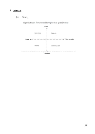 22
8. Annexes
8.1. Figure
 