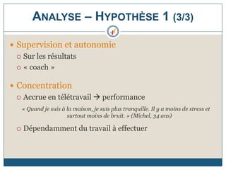  Supervision et autonomie
 Sur les résultats
 « coach »
 Concentration
 Accrue en télétravail  performance
« Quand je suis à la maison, je suis plus tranquille. Il y a moins de stress et
surtout moins de bruit. » (Michel, 34 ans)
 Dépendamment du travail à effectuer
ANALYSE – HYPOTHÈSE 1 (3/3)
 
